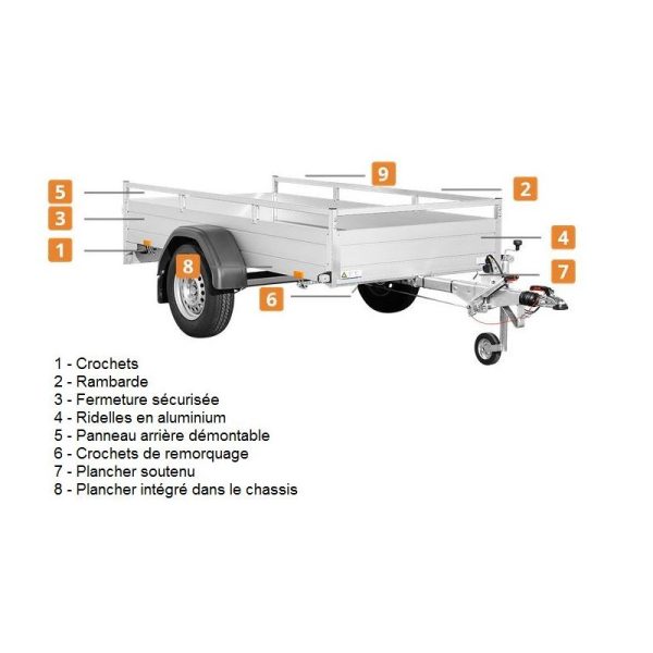 Remorque Mc Alu DV135 – PTAC 1350Kg (255 x 133) – SARIS